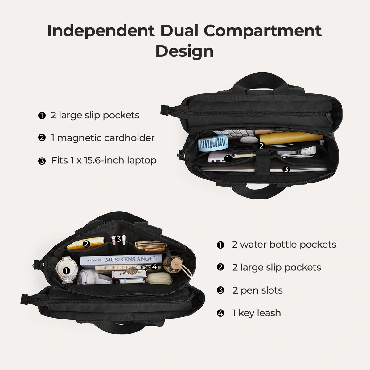 Halo 25L Work Tote