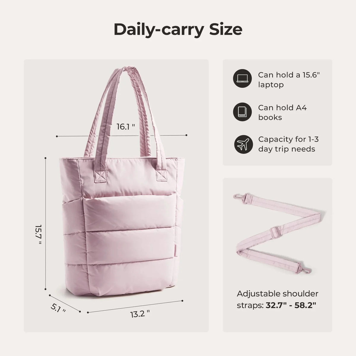 Bubble 21L Puffy Tote