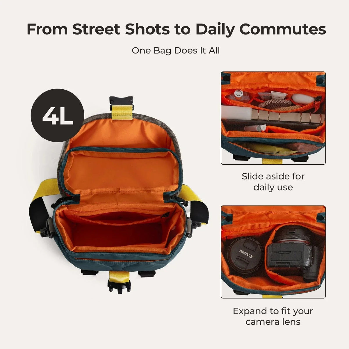 Paz 4L Camera Sling