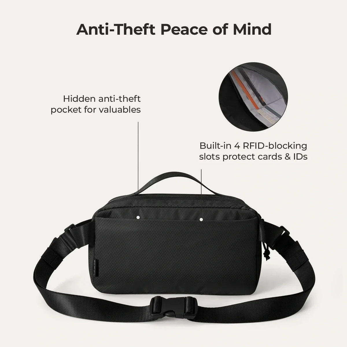 Blast Sling Bag