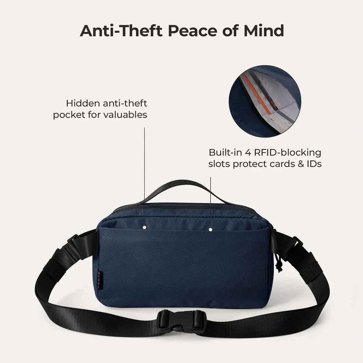 Blast Sling Bag